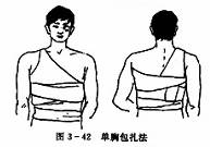 双胸包扎法:将毛巾折成鸡心状盖住伤部,腰边穿带绕胸部在背后固定,把