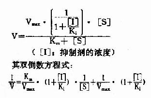 五、抑制剂对反应速度的影响