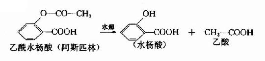 (三)水解反应