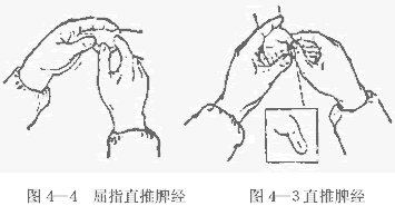 小儿手穴常用推拿法