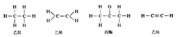 三、组成有机化合物的化学键——共价键