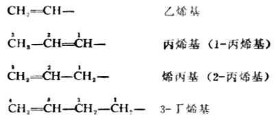 三、烯烃的命名法