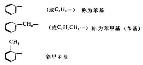 二、苯的同系物的异构现象和命名