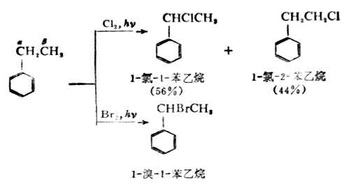 三、苯及其同系物的性质