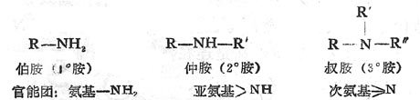 一、胺的构造、分类和命名